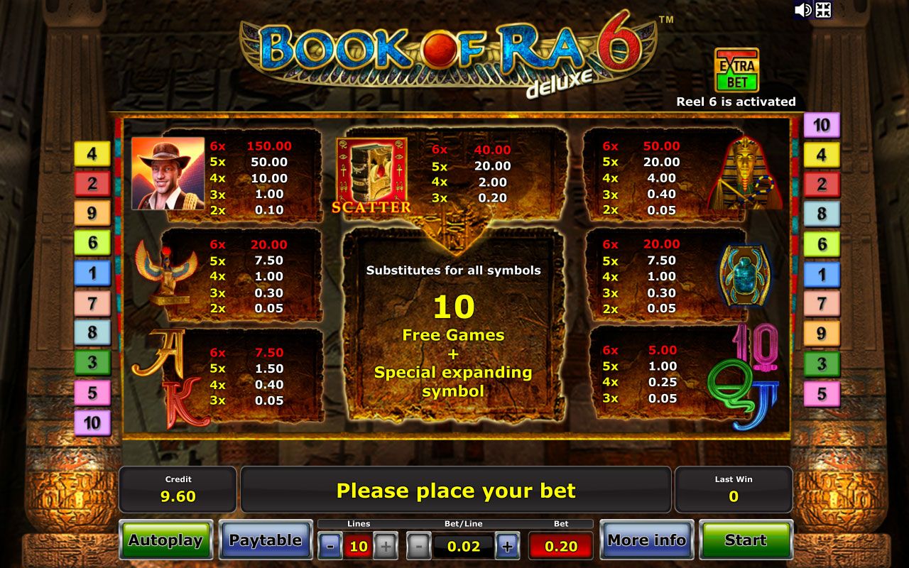 Игровые автоматы играть бесплатно онлайн все игры играть демо фреш онлайн казино